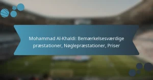 Mohammad Al-Khaldi: Bemærkelsesværdige præstationer, Nøglepræstationer, Priser