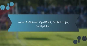 Yazan Al-Naimat: Opvækst, Fodboldrejse, Indflydelser