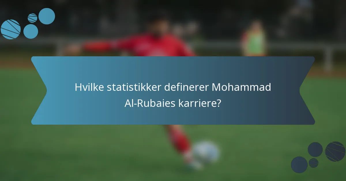 Hvilke statistikker definerer Mohammad Al-Rubaies karriere?