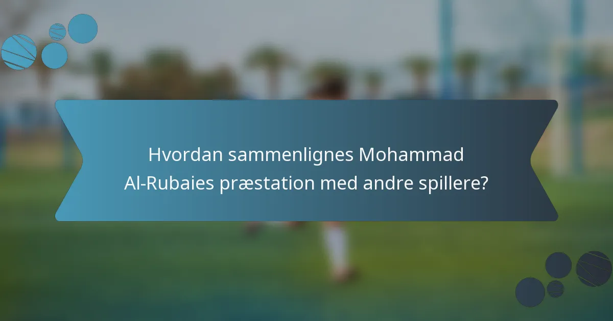 Hvordan sammenlignes Mohammad Al-Rubaies præstation med andre spillere?